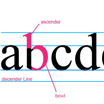 Typography 1